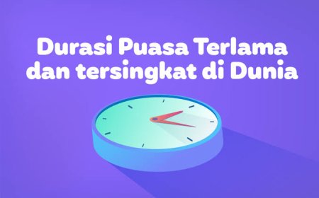 Daftar Negara Yang Berpuasa 16 Jam Setiap Hari