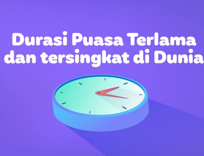 Daftar Negara Yang Berpuasa 16 Jam Setiap Hari